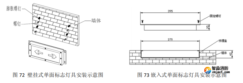 海灣HW-BLJC-1LREI0.5W-VN753Q集中電源集中控制型消防應(yīng)急標志燈具安裝