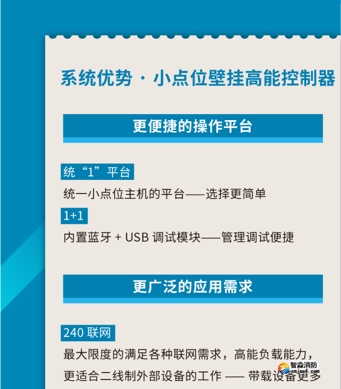 海灣消防小點(diǎn)位壁掛高能控制器速遞