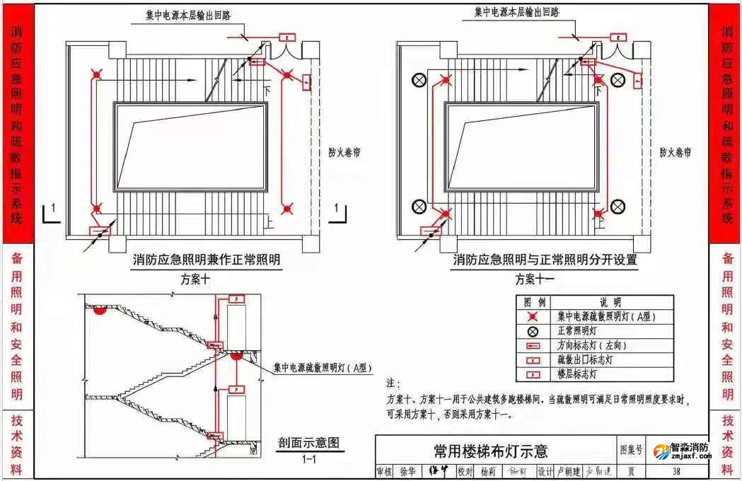 《應(yīng)急照明設(shè)計(jì)與安裝》19D702-7圖集