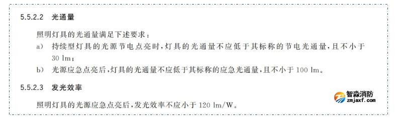 新國標(biāo)《消防應(yīng)急照明和疏散指示系統(tǒng)》GB17945-2024九大重點(diǎn)變化內(nèi)容需注意