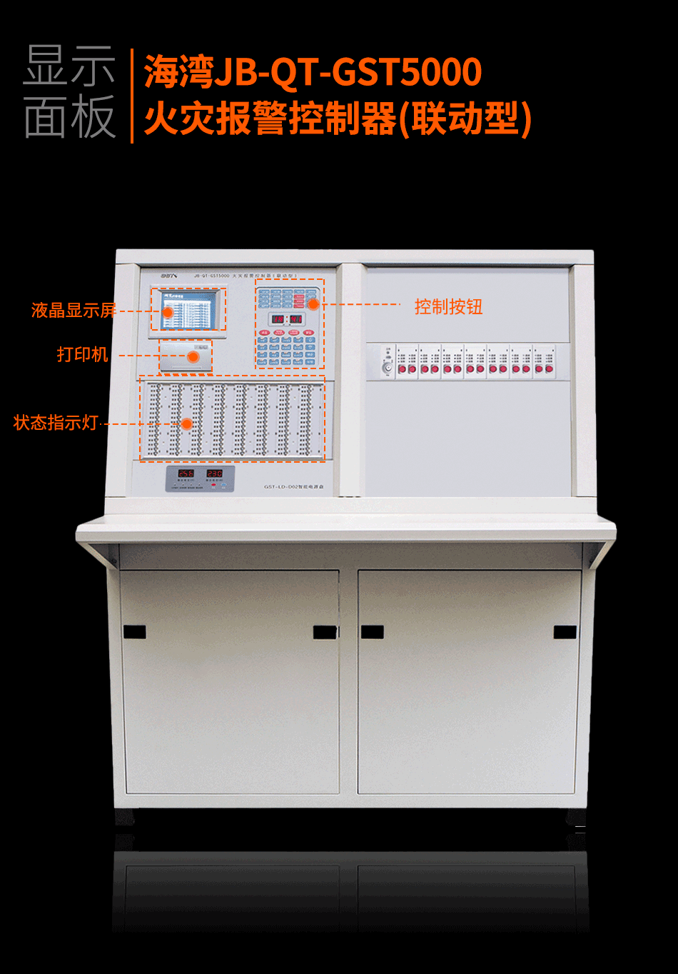 海灣JB-QT-GST5000火災報警控制器(聯(lián)動型)顯示面板