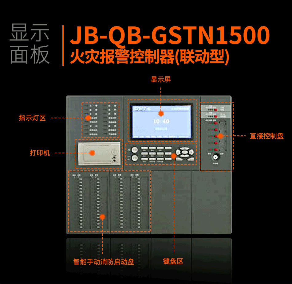 海灣JB-QB-GSTN1500火災報警控制器(聯(lián)動型)顯示面板