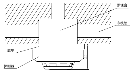 JTY-GM-GSTN9811(Ex)/T防爆點(diǎn)型光電感煙火災(zāi)探測(cè)器安裝示意圖