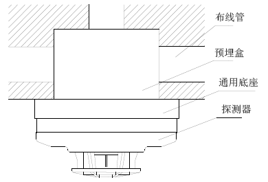 JTW-ZOM-GSTN9812(Ex)防爆點(diǎn)型感溫火災(zāi)探測器安裝示意圖