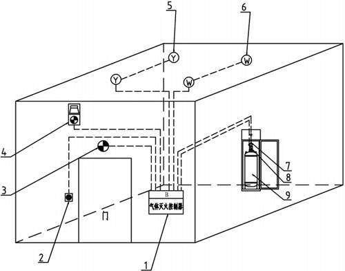 GQQ40/2.5JD柜式七氟丙烷自動滅火裝置系統(tǒng)構(gòu)成圖