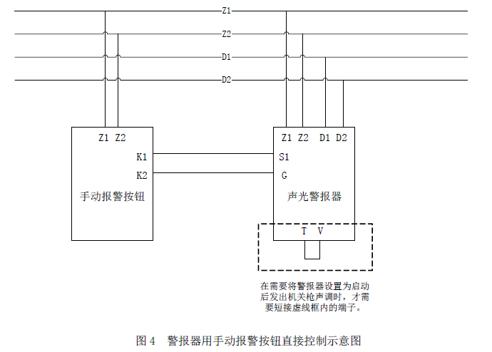 GST-HX-200B火災(zāi)聲光警報器