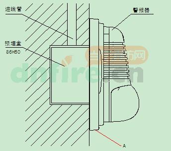 GST-HX-F8503火災(zāi)聲光警報(bào)器