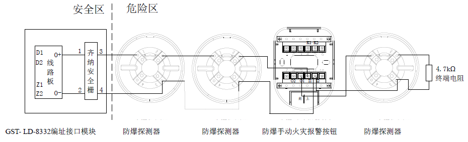 JTY-GF-GST104(Ex)/T點型光電感煙火災(zāi)探測器