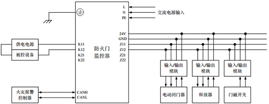 GST-FH-N8001防火門監(jiān)控器系統(tǒng)接線圖